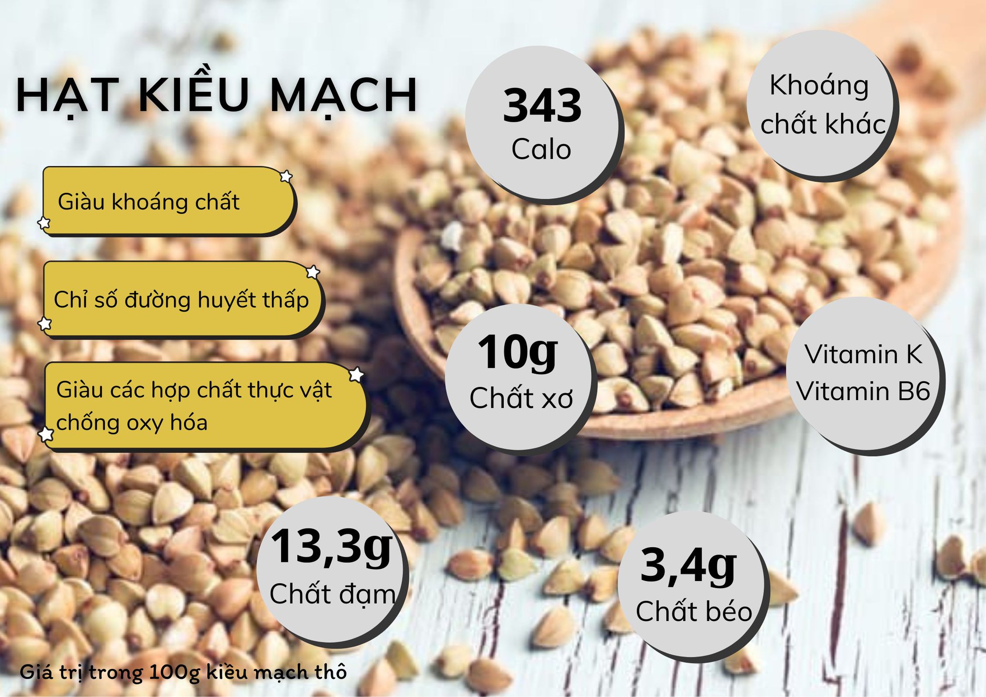 Nấu cơm thêm một nắm hạt này, vừa tốt cho tim mạch lại giúp kiểm soát lượng đường trong máu- Ảnh 1.